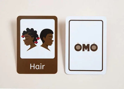 Parts of the Body Flashcards by Little Omo - Migration Museum Shop