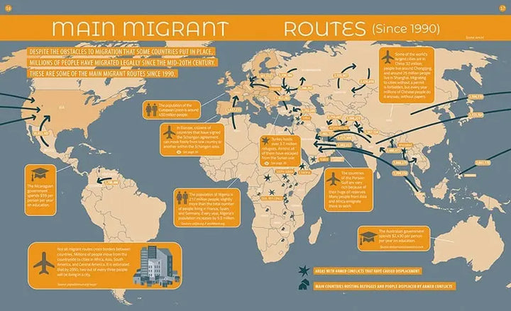 Migrants by Eduard Altarriba - Migration Museum Shop