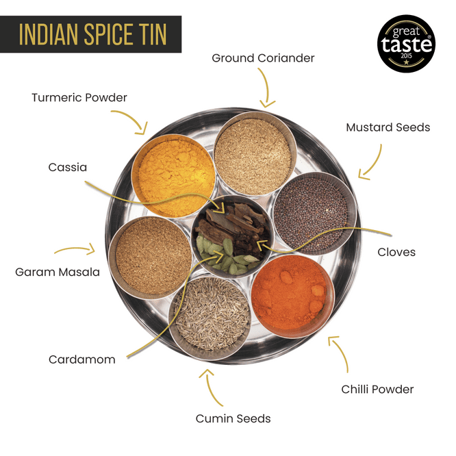 Indian Spice Tin with Sari Wrap