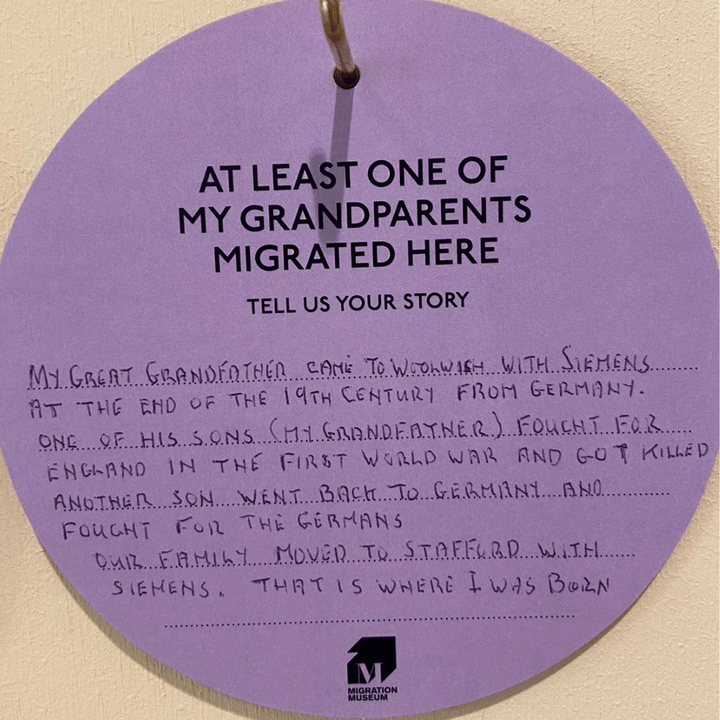 Migration Museum Workshop