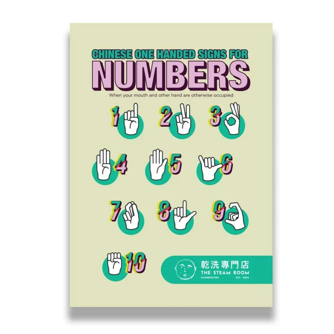 Chinese Finger Numbers Print - A4 - Migration Museum Shop