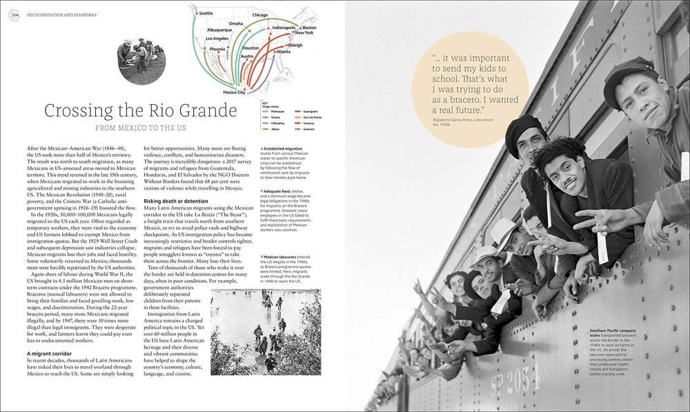 Migrations: a history of where we all come from - Migration Museum Shop