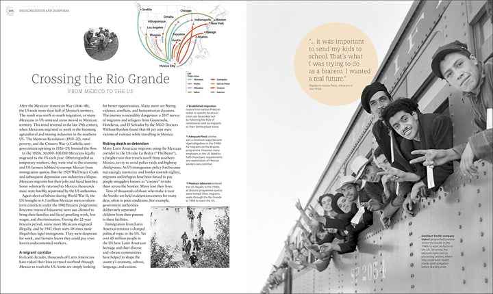 Migrations: a history of where we all come from - Migration Museum Shop